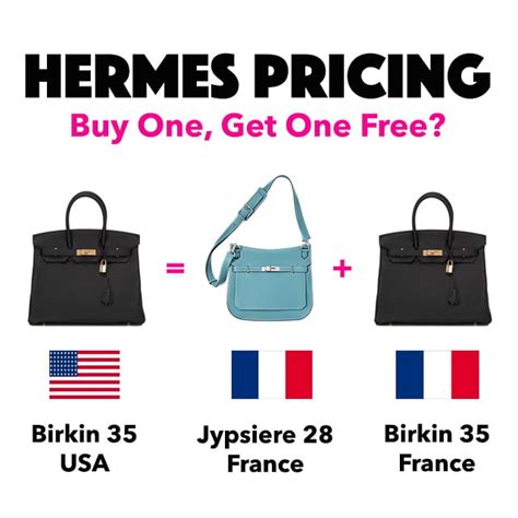 lite body hermes recensie|Hermes handbags price guide.